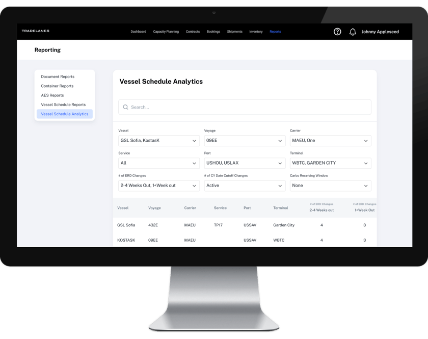 Schedule Analytics v2